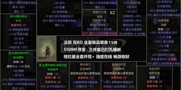 魔兽私服发布网站大全，探索与选择指南