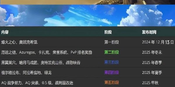 魔兽世界怀旧服更新计划公布