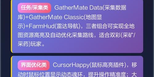 魔兽世界私服插件使用指南
