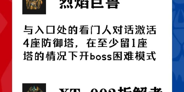 解锁魔兽世界巫妖王之怒版本的全面攻略