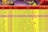 魔兽世界私服论坛官网下载教程