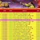 魔兽世界私服论坛官网下载教程