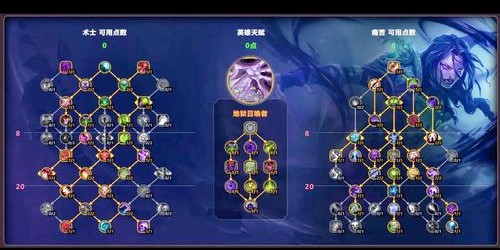 2021年魔兽术士输出天赋攻略，掌握战斗的艺术