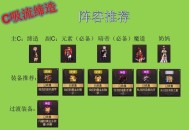 魔兽世界私服论坛，快速入门指南