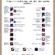 魔兽335公益服，猎人装备选择与搭配全攻略