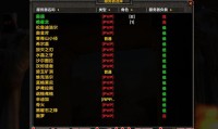 魔兽世界私服人气巅峰,揭秘玩家最多的服务器