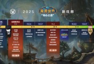 2025年魔兽世界SF发布新服务器，开启全新探险旅程