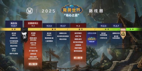 2025年魔兽世界SF发布新服务器，开启全新探险旅程