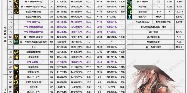 魔兽世界数据库1.17版本更新概览，全新内容与改进一览