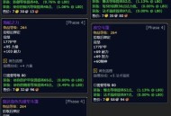 魔兽世界怀旧版数据库，掌上必备神器