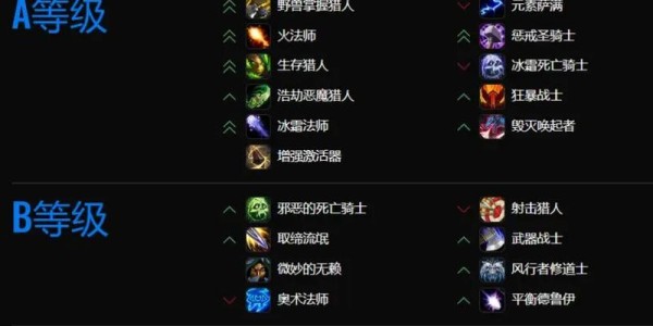 部落职业大揭秘，寻找最适合你的那一款
