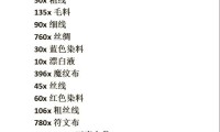 魔兽世界怀旧服，60级裁缝冲级全面指南