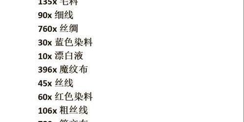 魔兽世界怀旧服，60级裁缝冲级全面指南