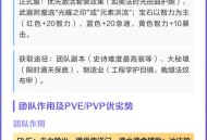 魔兽世界，法师职业全面解析