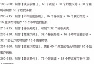 60级版本中，工程学达到225技能后的学习地点