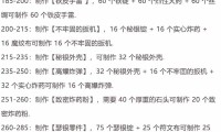 60级版本中，工程学达到225技能后的学习地点