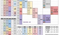 魔兽世界私服脚本免费指南，掌握游戏技巧与策略