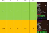 魔兽世界私服脚本刷副本，揭秘赚钱途径与潜在风险