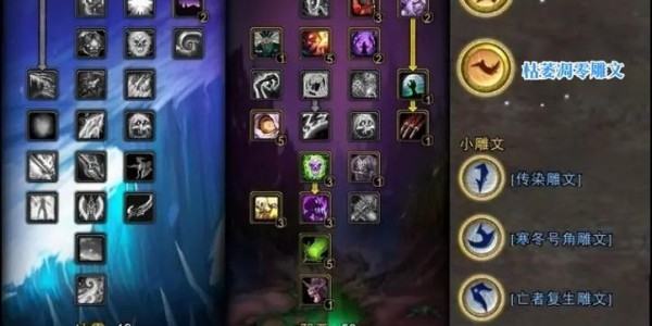 魔兽世界中的FG，探索其含义与应用