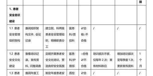 魔兽世界5173交易平台的风险与安全性分析