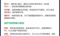 魔兽世界3.35版本数据库应用指南