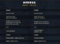 魔兽世界怀旧服官方推荐配置要求解析