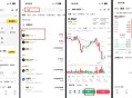 美服金币交易网站安全性评估