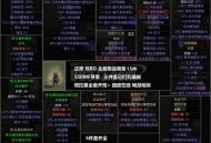 魔兽世界私服架设所需的网络条件概述