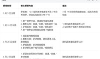 魔兽世界新服开启时间汇总