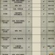 魔兽世界私服开服时间查询与官方客户端下载指南