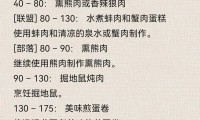 8.0烹饪冲级攻略，快速提升烹饪技能的秘诀