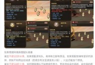 魔兽私服复活秘籍，揭秘游戏中的重生技巧