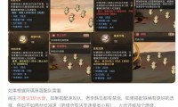 魔兽私服复活秘籍，揭秘游戏中的重生技巧
