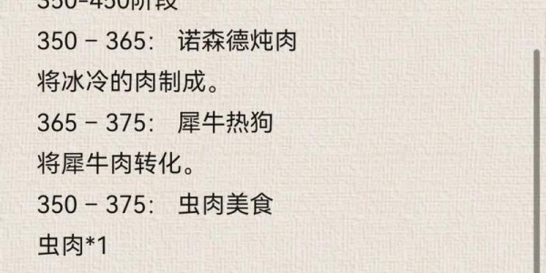 魔兽世界，快速冲级烹饪技巧指南