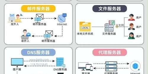 魔兽世界SF免费服务器全面解析