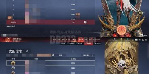 永久60级，玩家热情不减的游戏体验