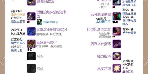 魔兽SF复制任务物品的详细指南