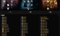 魔兽私服3.35版本骑士快速升级天赋选择攻略