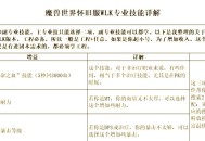 魔兽私服背后的盈利秘密