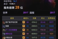 2020年魔兽世界服务器概览，玩家分布与游戏环境分析
