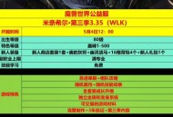 魔兽世界公益服人气排行榜