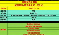 魔兽世界公益服人气排行榜