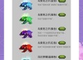 怀旧服60级德鲁伊全解析，探索自然之力的奥秘