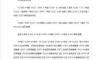 WLK魔兽世界私人服务器GM命令全面指南