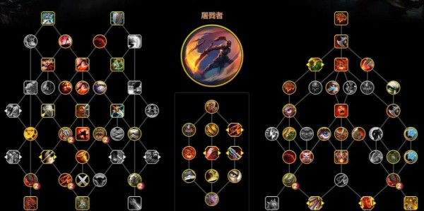 魔兽世界怀旧服天赋模拟器，定制你的英雄之路