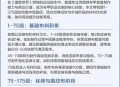 魔兽世界60级裁缝技能完全指南