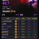 魔兽世界私服热度排行榜，探索最受欢迎的游戏服务器