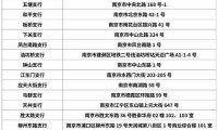 2024年魔兽世界客服电话指南，获取人工服务的最佳方式
