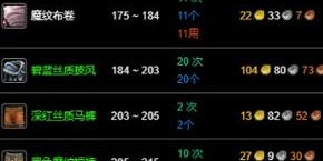 魔兽世界怀旧服，60级裁缝冲级全面指南