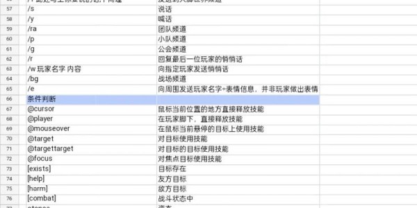 猎人职业宏命令教程，提升游戏操作效率的实用技巧